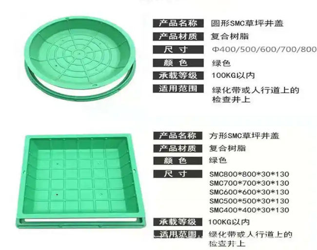 元氏树脂复合种植井盖展示